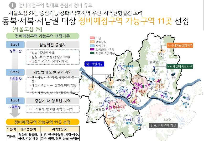 영등포 등 11곳 정비가능구역 지정...도심부 최고 157m 건물 가능