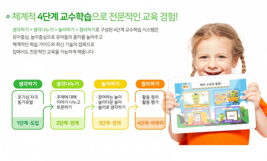 유아에 특화된 교육 콘텐츠 에듀앤플레이, 15억 추가 투자유치