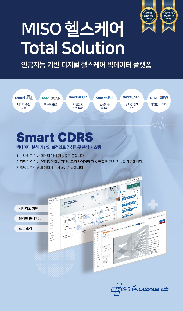 미소정보기술, Smart CDRS GS인증 획득... 디지털 헬스케어 선도
