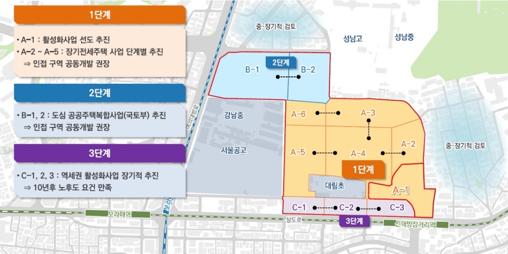 동작구, 신대방삼거리역 도시개발·관리 가이드라인 수립