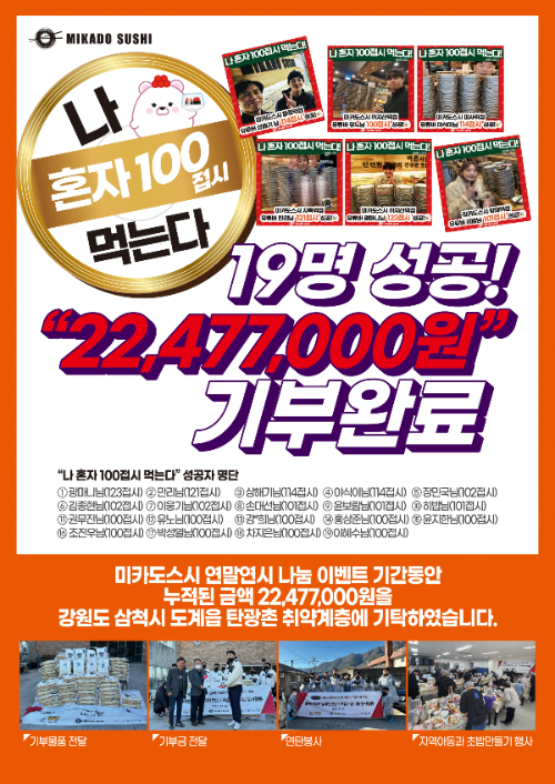 미카도스시, 먹방 이벤트 나 혼자 100접시 먹는다 누적 2,247만원 기부