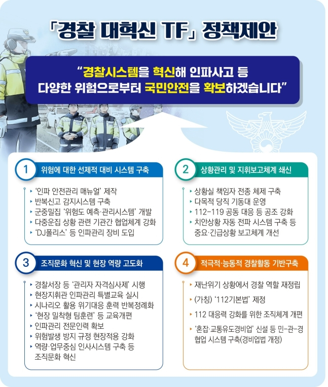 112 신고 반복시 자동으로 위험감지…경찰 혁신안 발표
