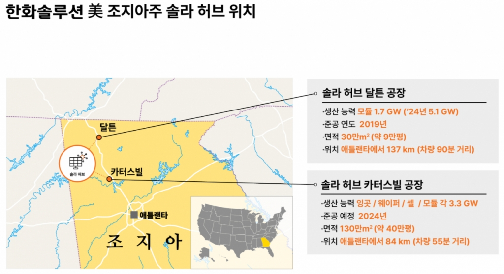 해리스 美 부통령, 한화솔루션 조지아 태양광 공장 방문