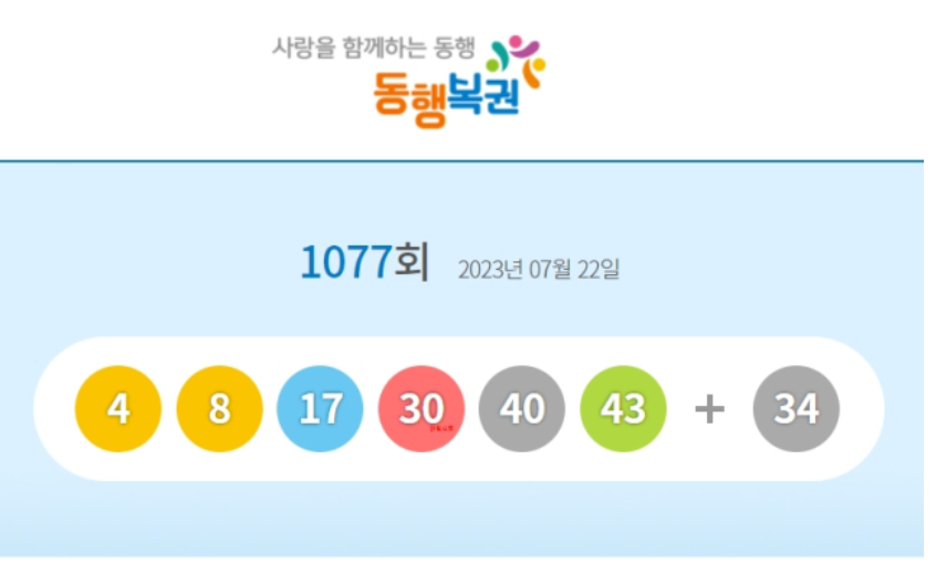 35.7억 행운을 2번?… 로또 1등, 같은 판매점서 수동 2명