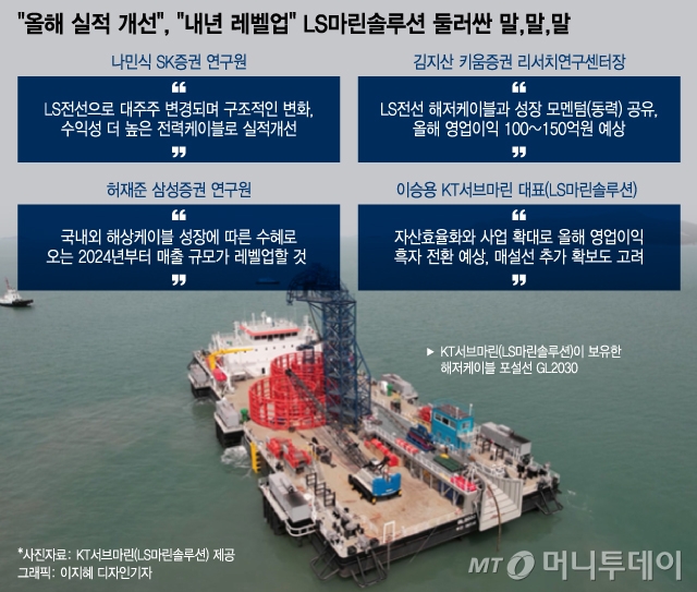 경제의 혈관 만드는 LS전선, 집도의는 LS마린솔루션