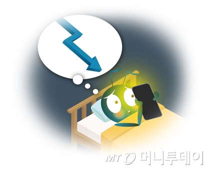 4% 수익 혹해 투자했다 날벼락…서학개미, 세금폭탄 주의해야
