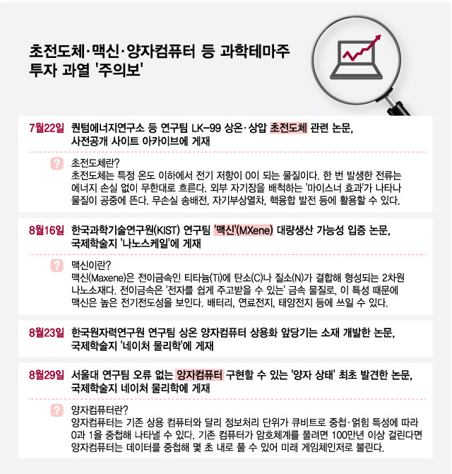 논문마다 테마주 개미떼 上上의 나래…연구원들은 절레절레