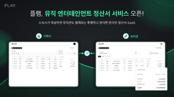 뮤직 SaaS 플램(PLAM), 투명한 뮤직 엔터테인먼트 정산서 서비스 오픈