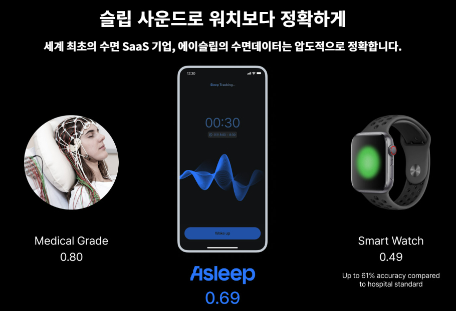 일본에 K-슬립테크 확산…에이슬립, 소프트뱅크 그룹사와 맞손