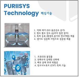 주식회사 연, 오수처리 산기장치 개발로 학교 급식실 그리스트랩 수질문제 해결