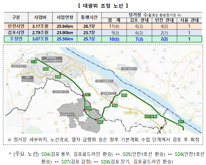 김포·검단 서울 5호선 연장선 조정안…검단 2개역, 김포 7개역