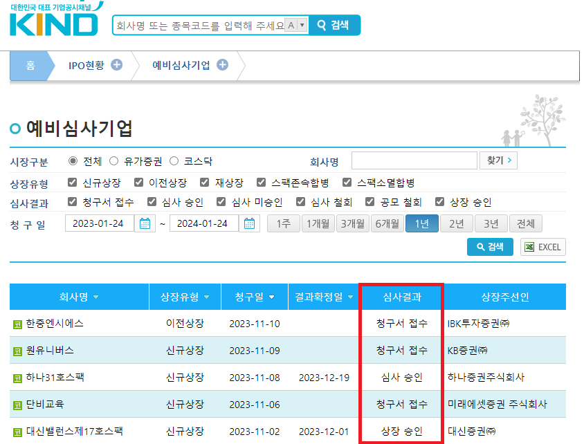 공모주 투자사기 주의…거래소, 기업공시채널 확인해야