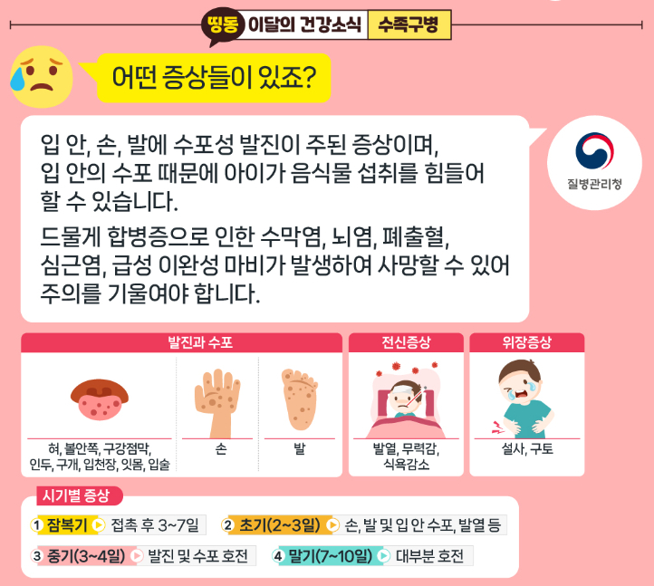 모기 물렸네 약 발라 어린이집 보냈는데…무섭게 퍼지는 이 병
