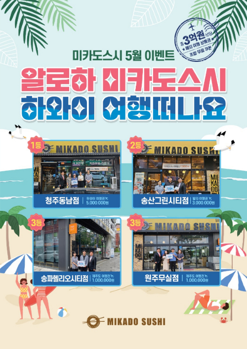 미카도스시 알로하 하와이 여행 떠나요 이벤트...3억 상당 경품 증정 완료