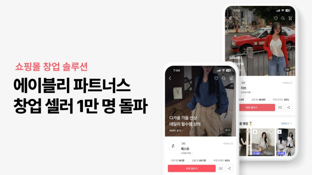 쇼핑몰 창업 뛰어든 MZ…에이블리 파트너스 셀러 1만명 돌파