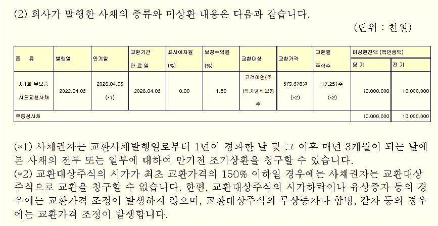 영풍-고려아연 경영권 다툼 덕에 100억 이상 번 이 회사
