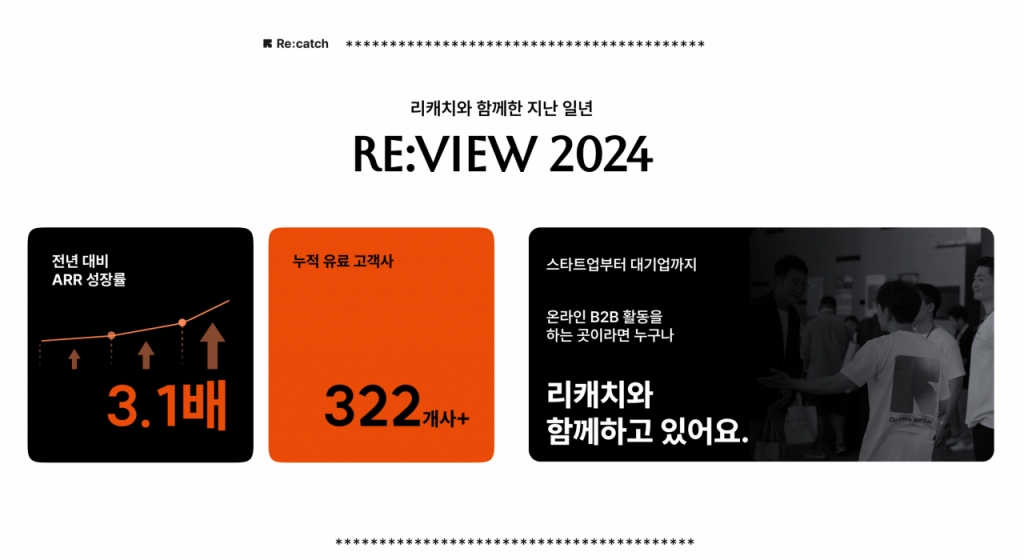 기업 세일즈 효율화 도구 리캐치, 작년 1.7만건 영업미팅 지원