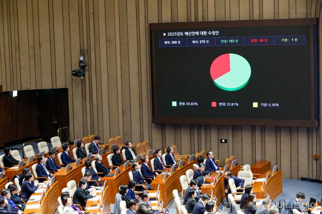 통신비 못 내 내선전화도 끊긴다… 경찰국 예산 삭감에 업무 차질