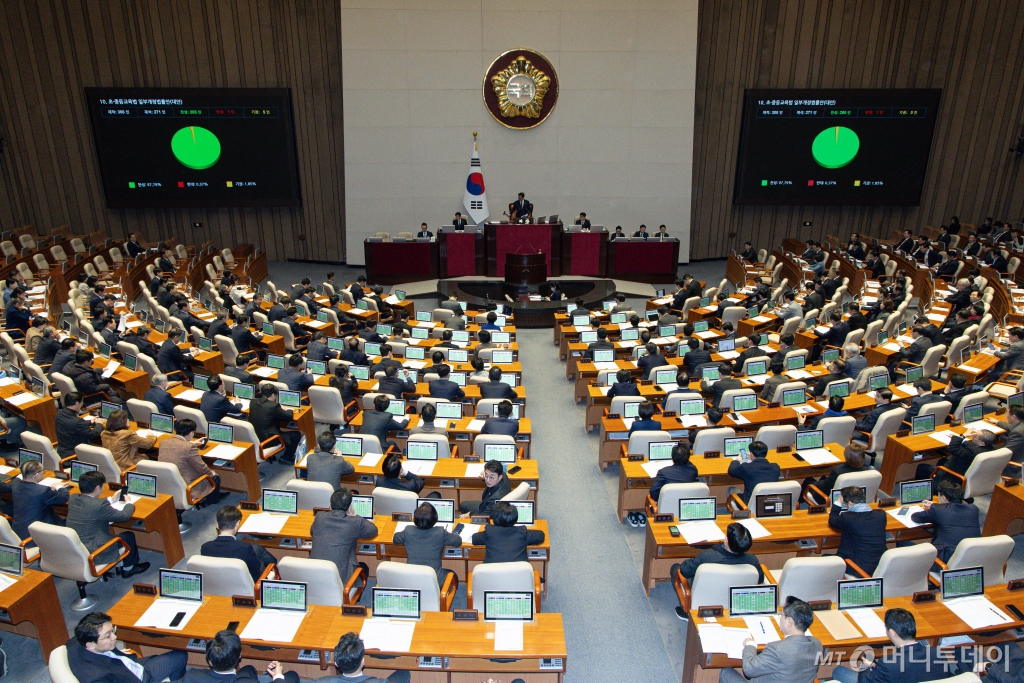 분식회계 이득 없어 오리발 안통한다...최대 벌금 10억원