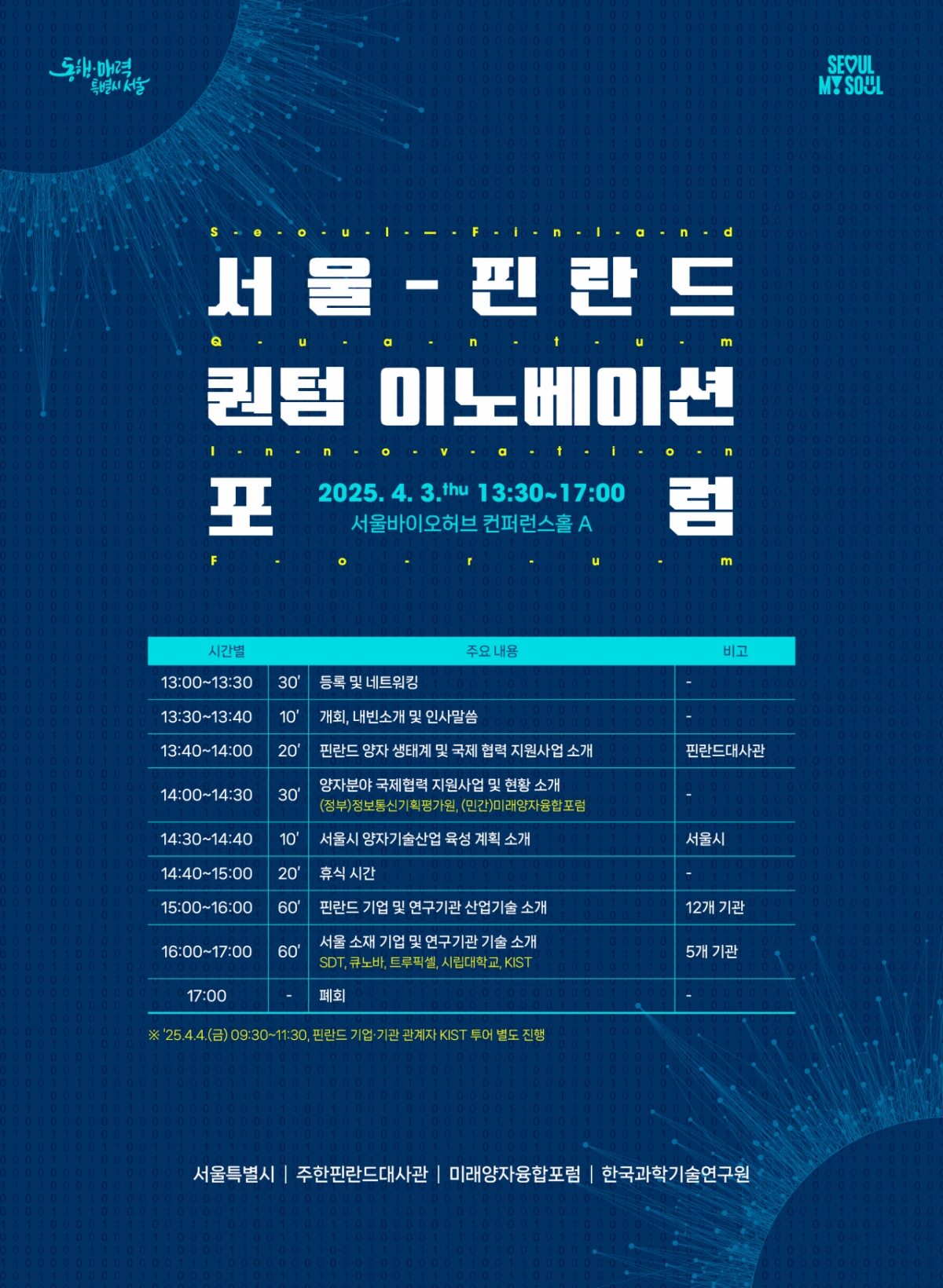 서울-핀란드 퀀텀 이노베이션 포럼 개최…노키아·블루포스 등 참여