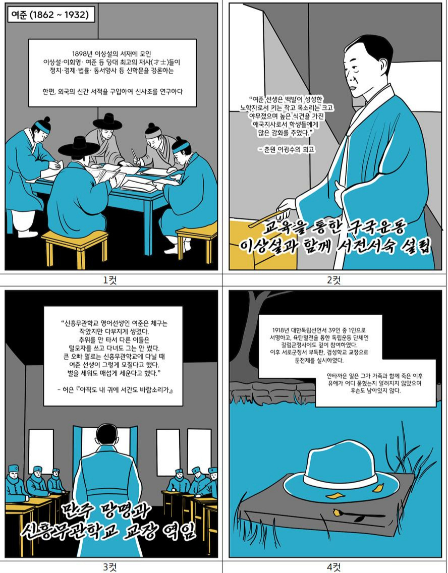 경기도 올해의 독립운동가 21인 공개…인물별 업적 콘텐츠 제작 추진