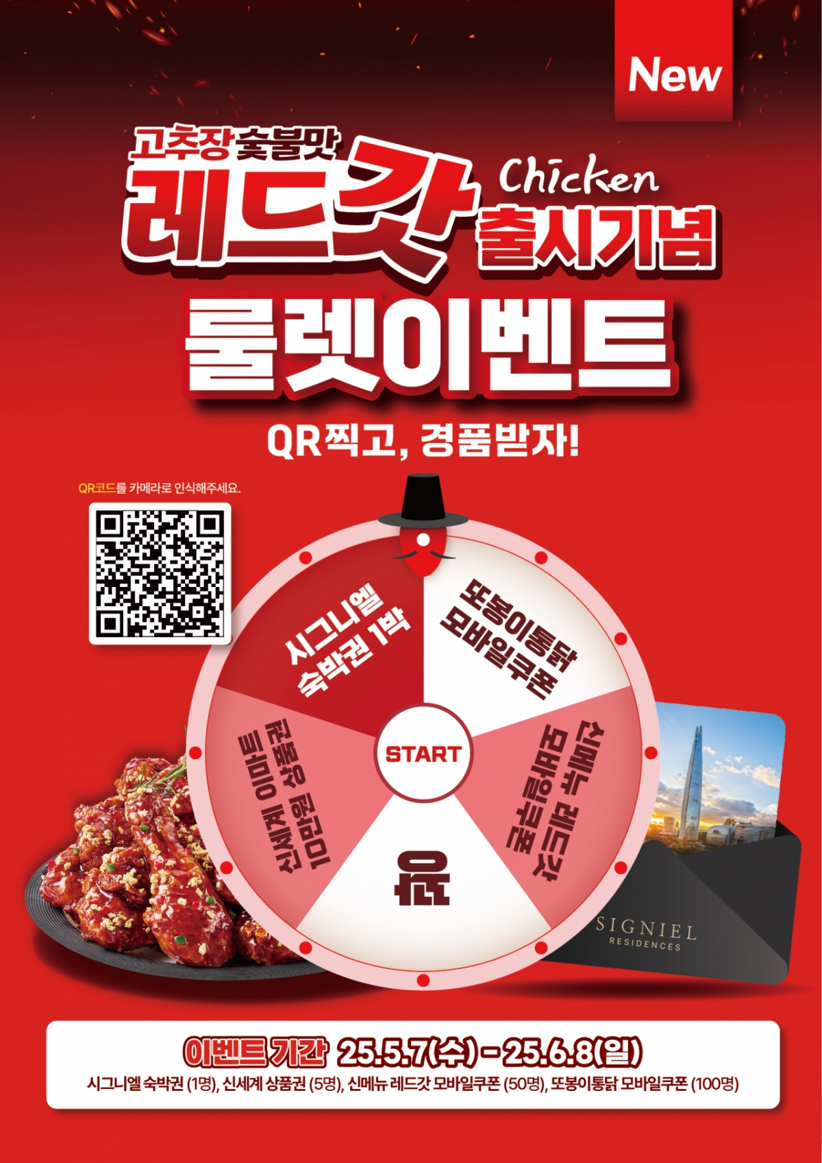 또봉이통닭,레드갓치킨 출시 기념 이벤트 실시...룰렛 돌리면 시그니엘 숙박권까지