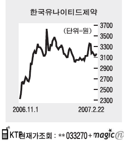 [다이아몬드라운지] 한국유나이티드제약 영업익 10% 넘어설듯