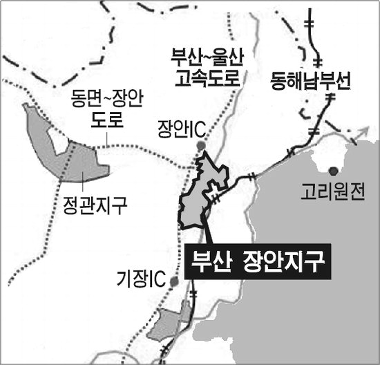 부산 기장군 장안 택지지구 추진