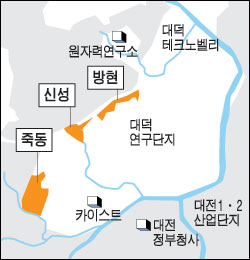 대덕특구 미래형 산업단지로 개발