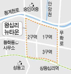 왕십리 뉴타운 12월 첫 선