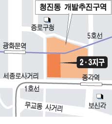 광화문 교보빌딩 옆 24층 주상복합 선다