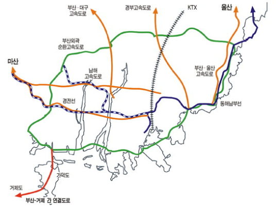 [부산시대 열린다] `사통팔달` 남부권 중심도시 된다