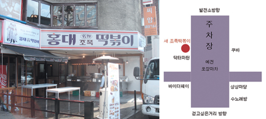 Citylife 제204호(09.12.01일자) Down Town 통신