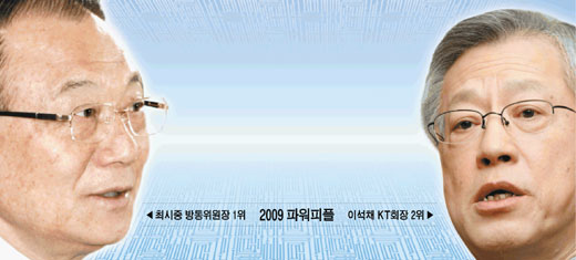 [IT 파워피플 20] 미디어 빅뱅 - 통신 융합, IT영토 넓혔다
