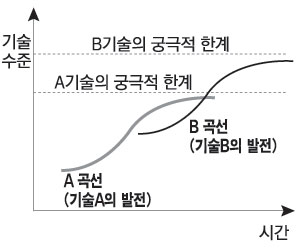 실전 매경TEST