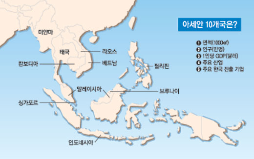 3000개 한국기업 `원아시아 전초기지` 서 투자금맥 캔다