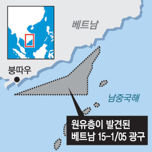 SK에너지, 베트남에서 원유 발견