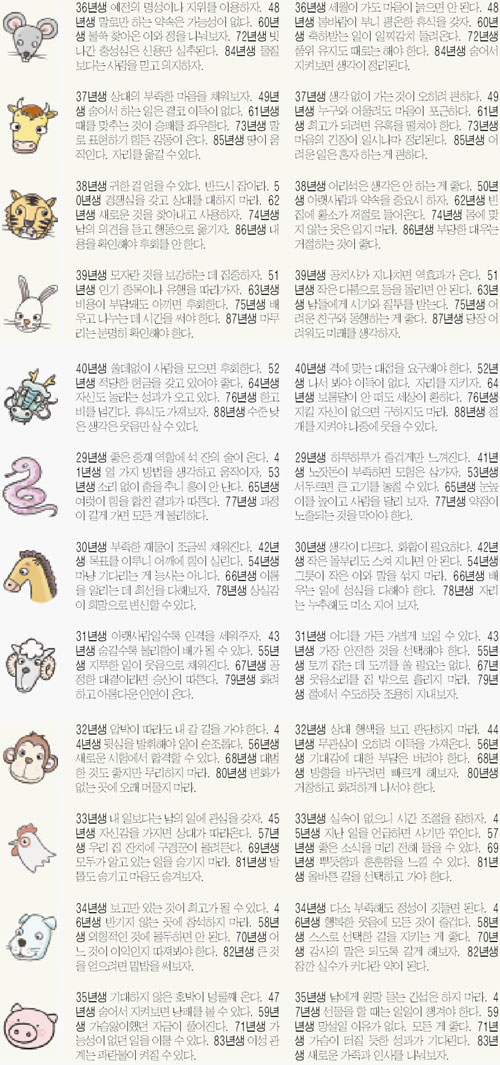 오늘의 운세 (2011년 3월 26일 土 ~ 3월 27일 日)