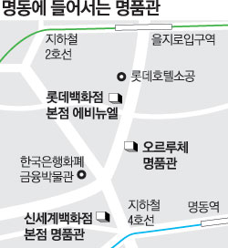 명동은 명품전쟁…롯데·신세계 사이에 대형 병행수입관 등장