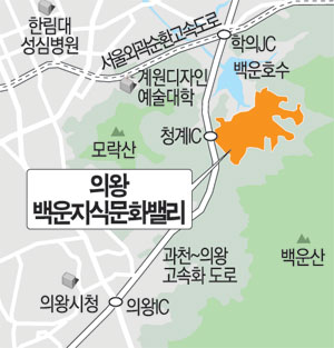 의왕 백운호수 주변 2400가구 전원주택