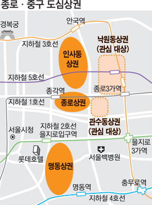 [Real Estate] 종로·중구 대형오피스 주변 상권 활성화