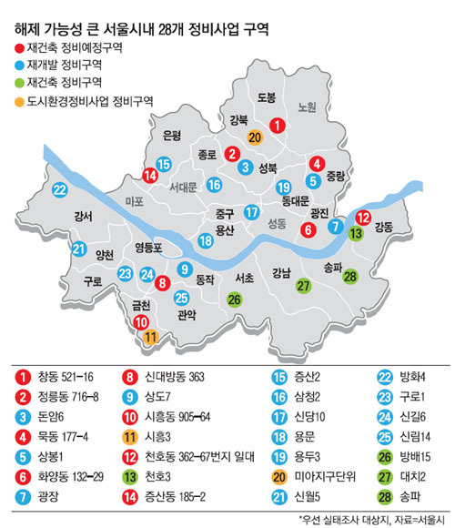 방화4·천호3구역 등 뉴타운 28곳 연내해제 검토