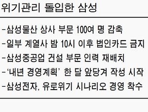 삼성물산 상사부문 인력 10% 감축
