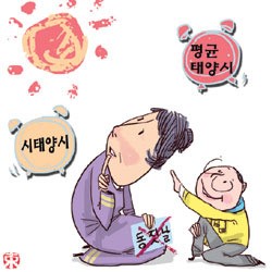 해가 가장 늦게 뜨는 날은 동짓날?