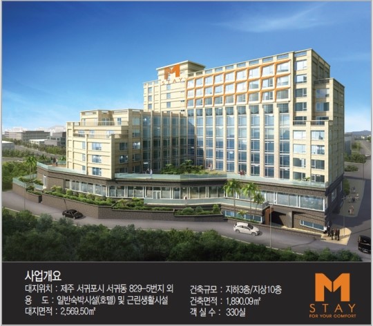 고수익과 안정성 잡은 ‘M-STAY`(엠스테이)호텔 제주’