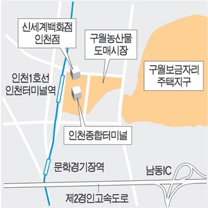 롯데, 인천 구월농산물시장 인수 나서