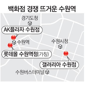 롯데·AK백화점 `수원역大戰`