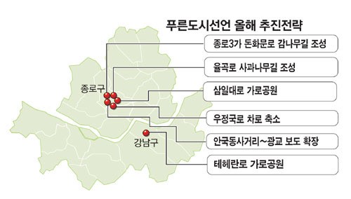 서울을 녹색 특별시로
