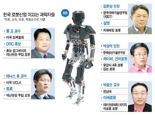 걷고 뛰고 춤추는 휴보…`몸값 4억원` 세계 곳곳에 수출