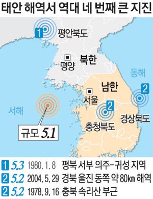 작년만 지진 93차례…서해가 더 위험
